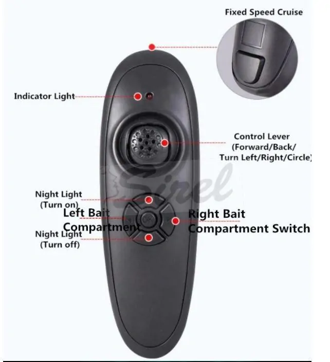 R8 3409 Feederlife Zavážacia Loďka
