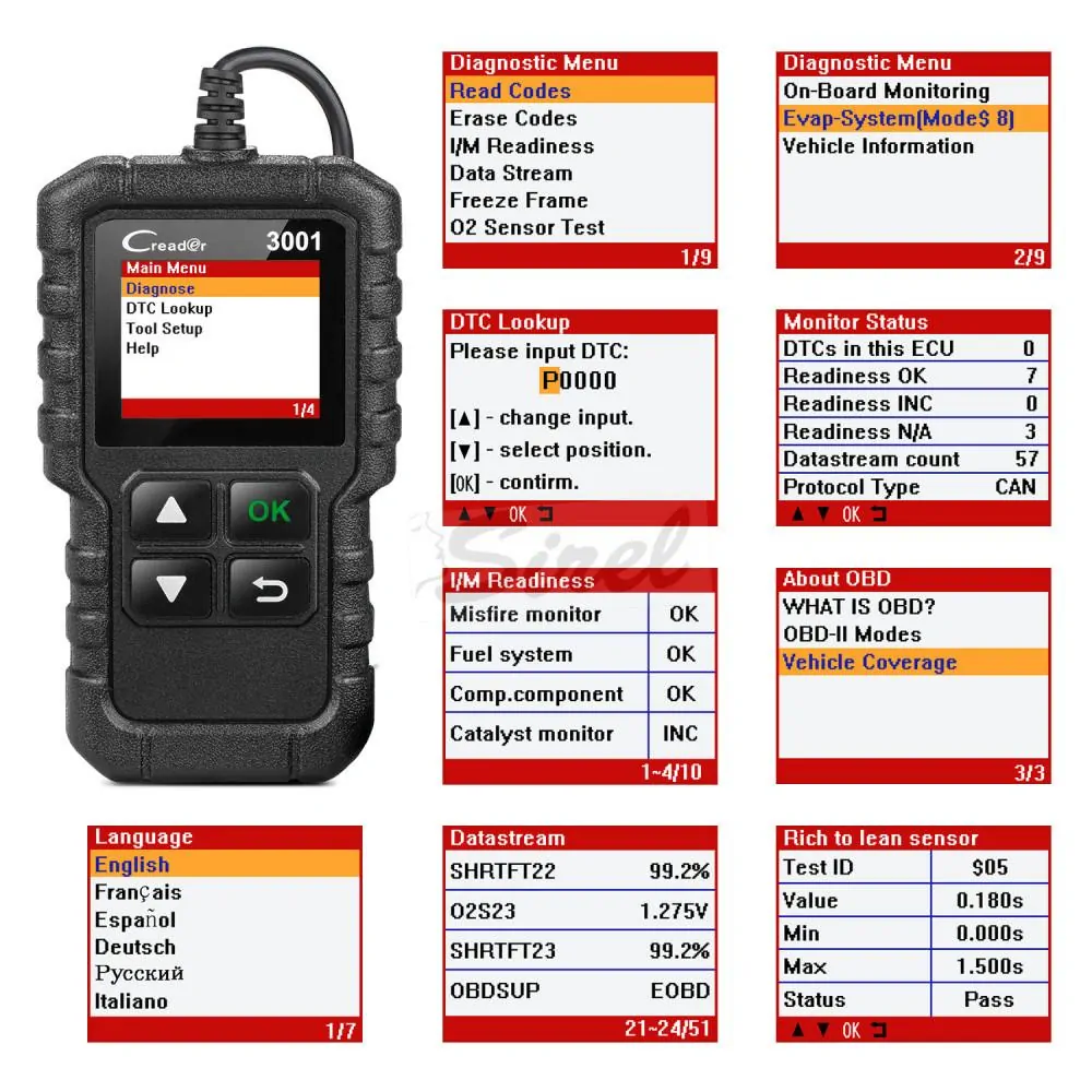 Creader 3001 OBDII Čítačka chybových kódov
